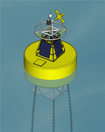 Ocean Multi{0}}parameetriga intelligentne tuvastamise poi